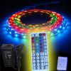 Kit Ruban Led Master RGB (60 leds/M)