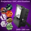 Projecteur led de stérilisation 22W UVC 260 à 285 nm