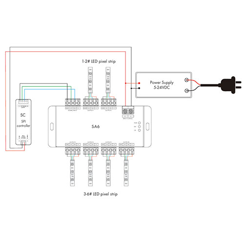 amplificateur SPI 6 canaux pic4