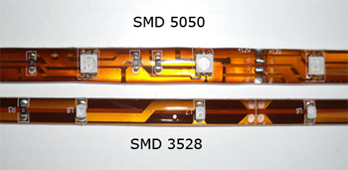 Comparaison entre les rubans à leds SMD 3528 et SMD 5050.