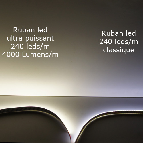Ruban led ultra puissant Blanc naturel 240 Leds/M 4000 Lumens - Deco Led  Eclairage
